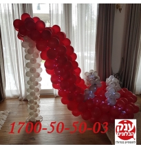מתנות לאישה ליום הולדת נעל עקב אדומה 