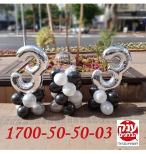 יום הולדת 33 לאח שלי 