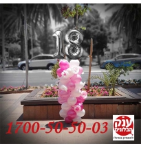 יום הולדת 18 לאחותי 