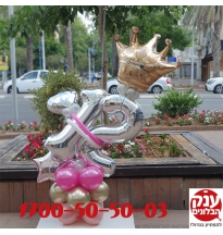 מתנה ליום הולדת 12 עיצוב מושלם 