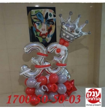 מתנה לאישה ליום הולדת 33